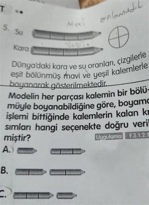  Kırlangıçların Uçuşunda Gökyüzünün Mavi Yansımaları ve İncecik Çizgilerle Ressamlığın Ruhunu Yakalamak!